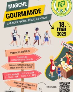 Affiche Marche Gourmande