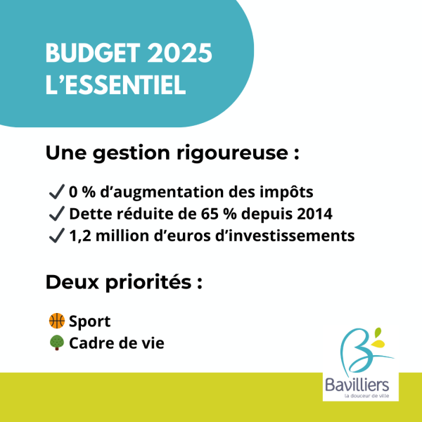 Budget 2025 - L'essentiel