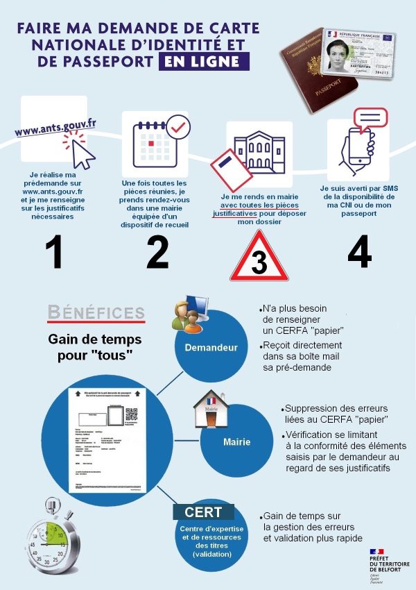 Affiche pré-demande CNI_Passeport en ligne